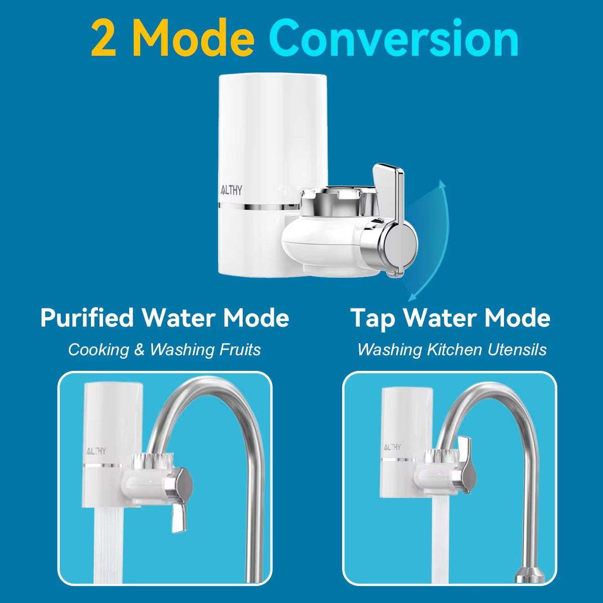 Faucet Tap Water Filter Purifier System, Reduces Lead, Chlorine & Bad Taste NSF Certified 320-Gallon Kitchen